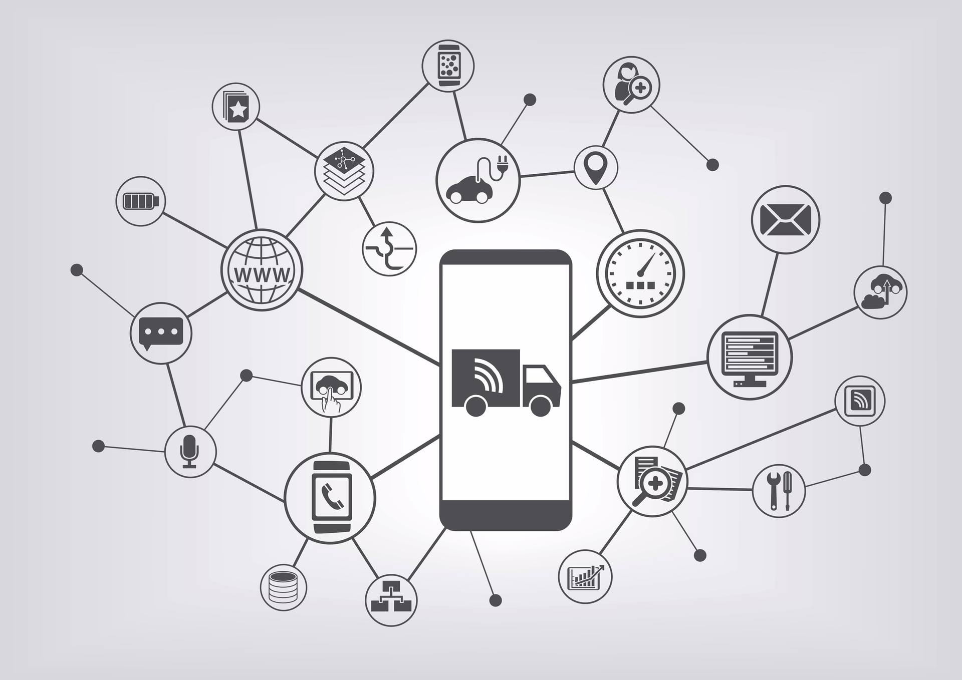 Food & Beverage Supply Chain Planning