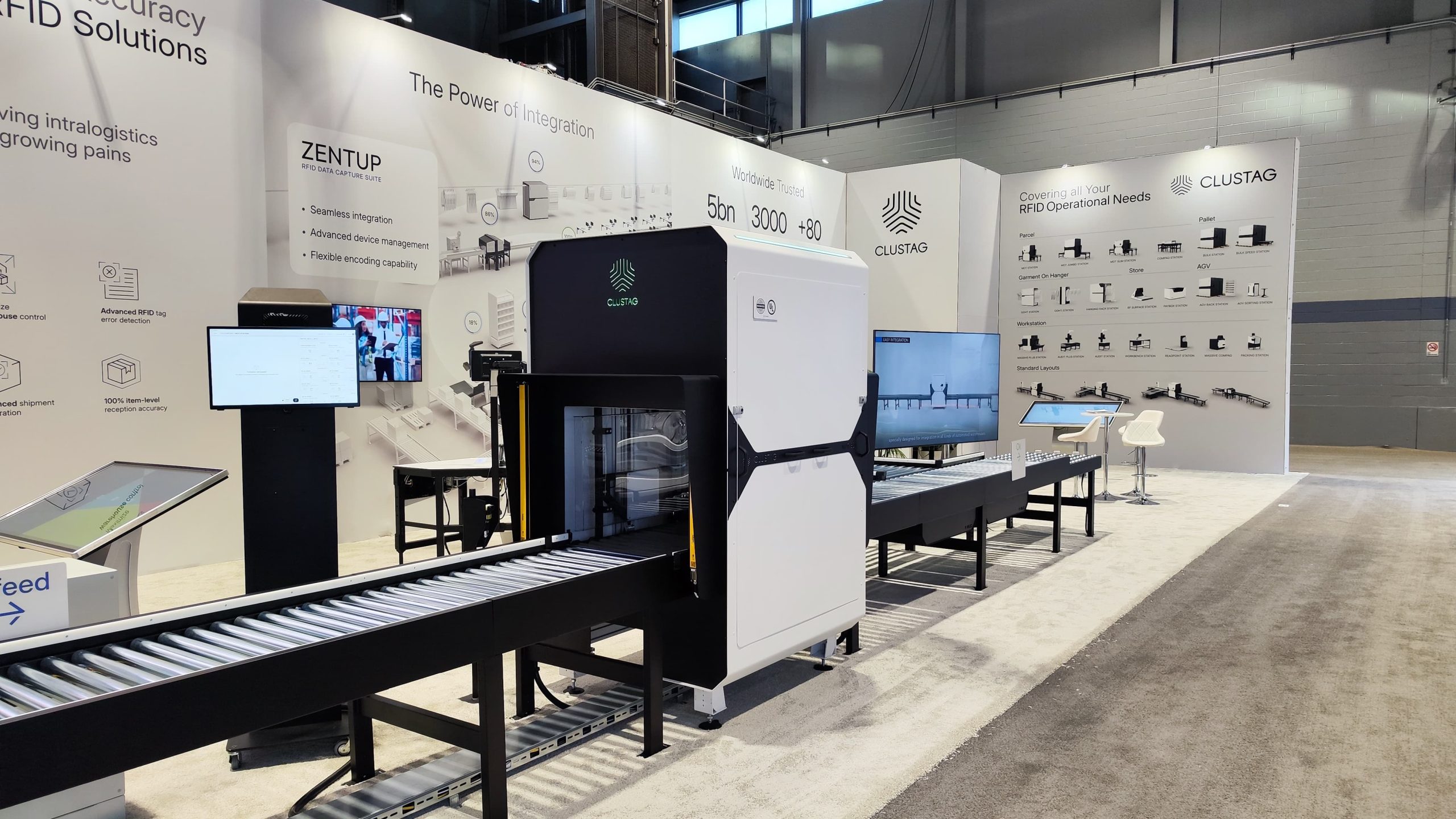 Asset Tracking with RFID