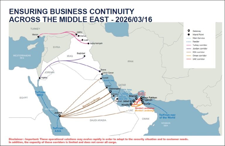 multimodal routes in the Gulf