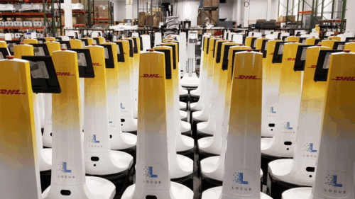 Global Innovation Index